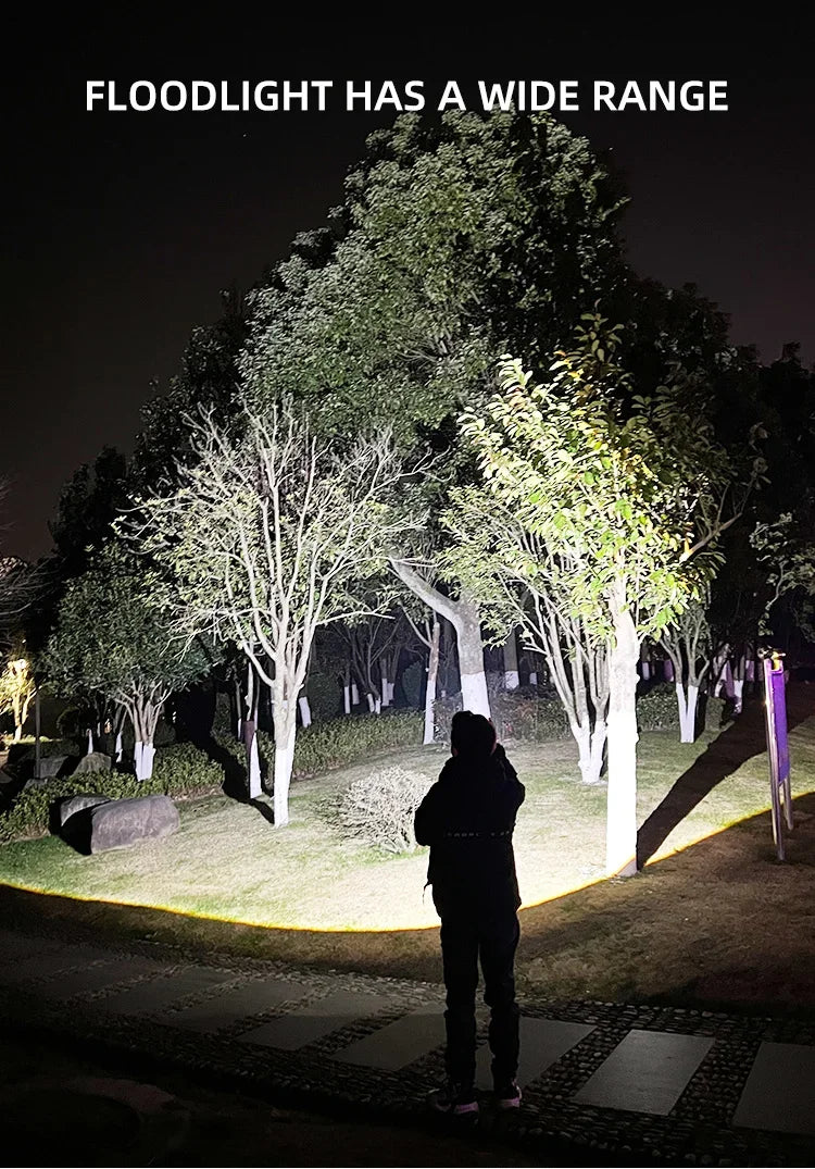 Compact USB Charging LED Flashlight Portable Telescopic Zoom Strong Light Focused Long-Range Household Emergency Lighting
