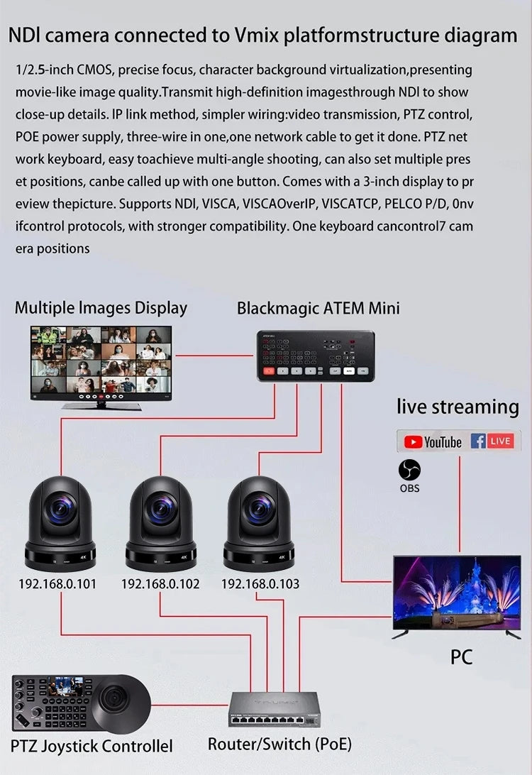 4K NDI PTZ Camera 1-10pcs 20X Zoom Video Conference Camera for Church Business Meeting Optional 1 Controller Keyboard Kit