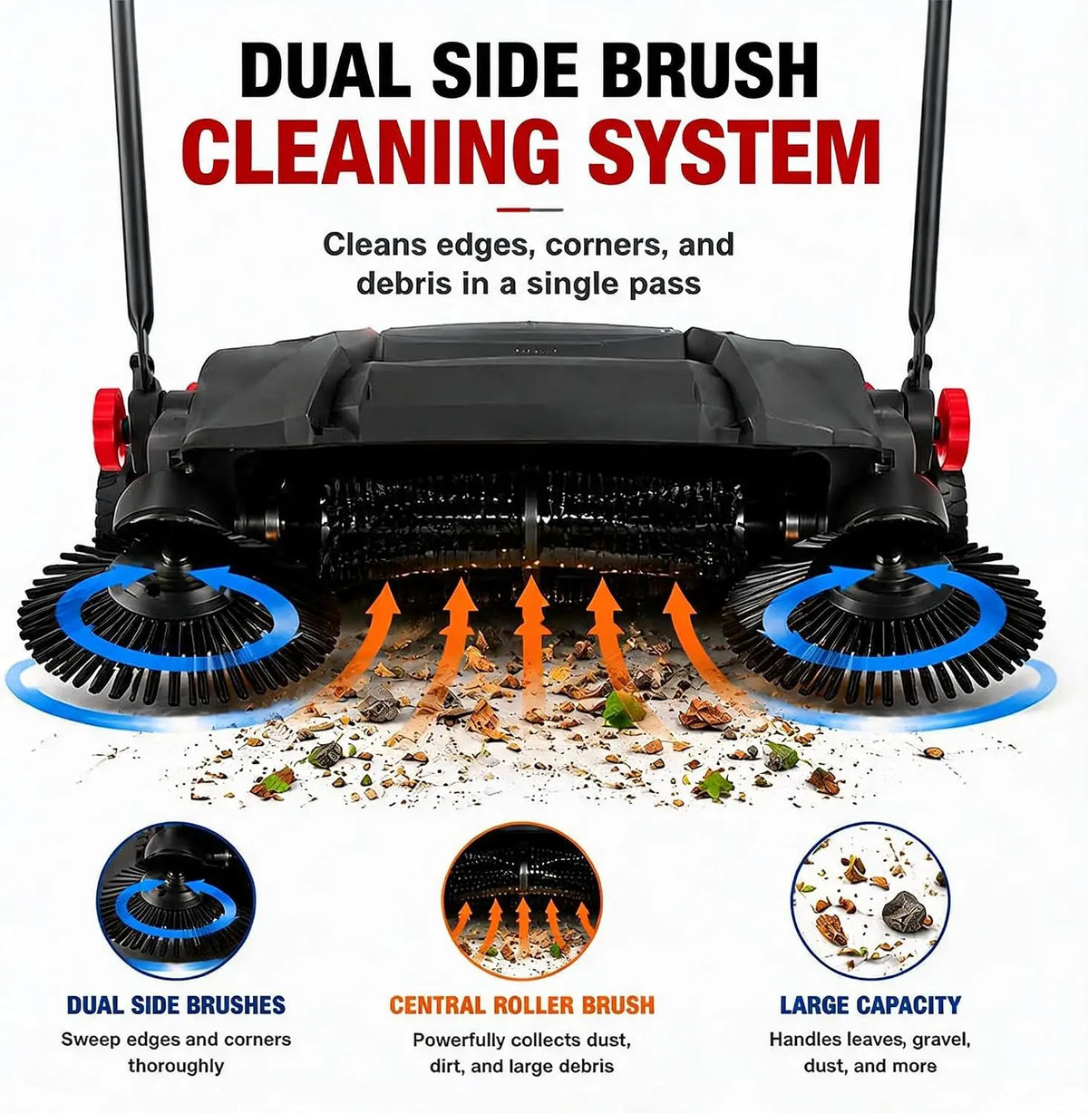 Precision Reel Lawn Sweeper Restores Lawn And Removes Debris