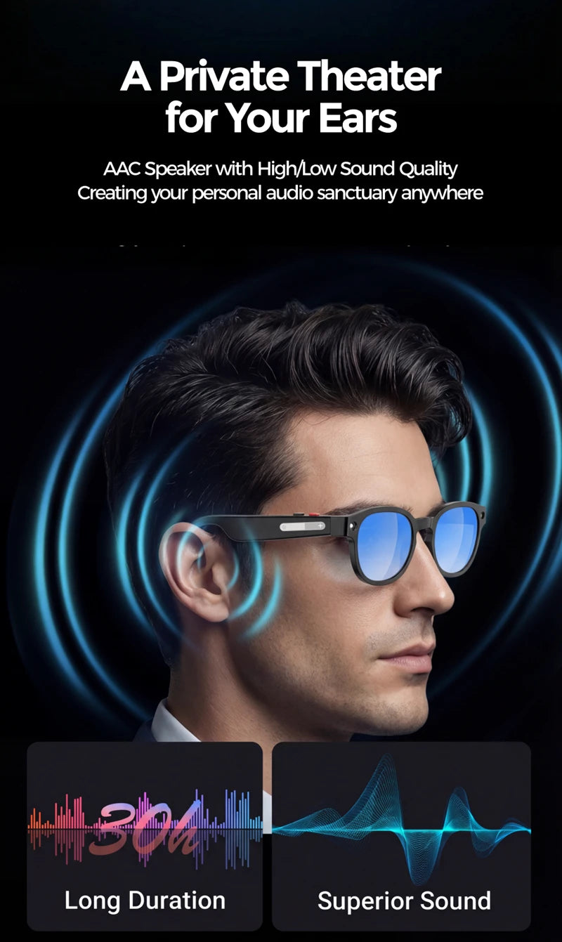 Lenovo AI Smart Glasses AI Translation 8MP HD Camera 4K Shooting Image Bluetooth Call Recording Music Smart Sunglasses 2026 New