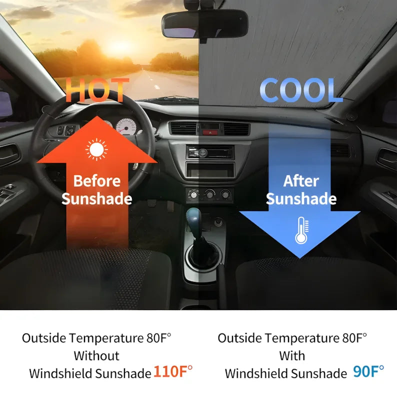 Sun Visor Car Windshield Sunshade  Foldable Automotive  Protection Sun Block Cover spoof FOX Racing