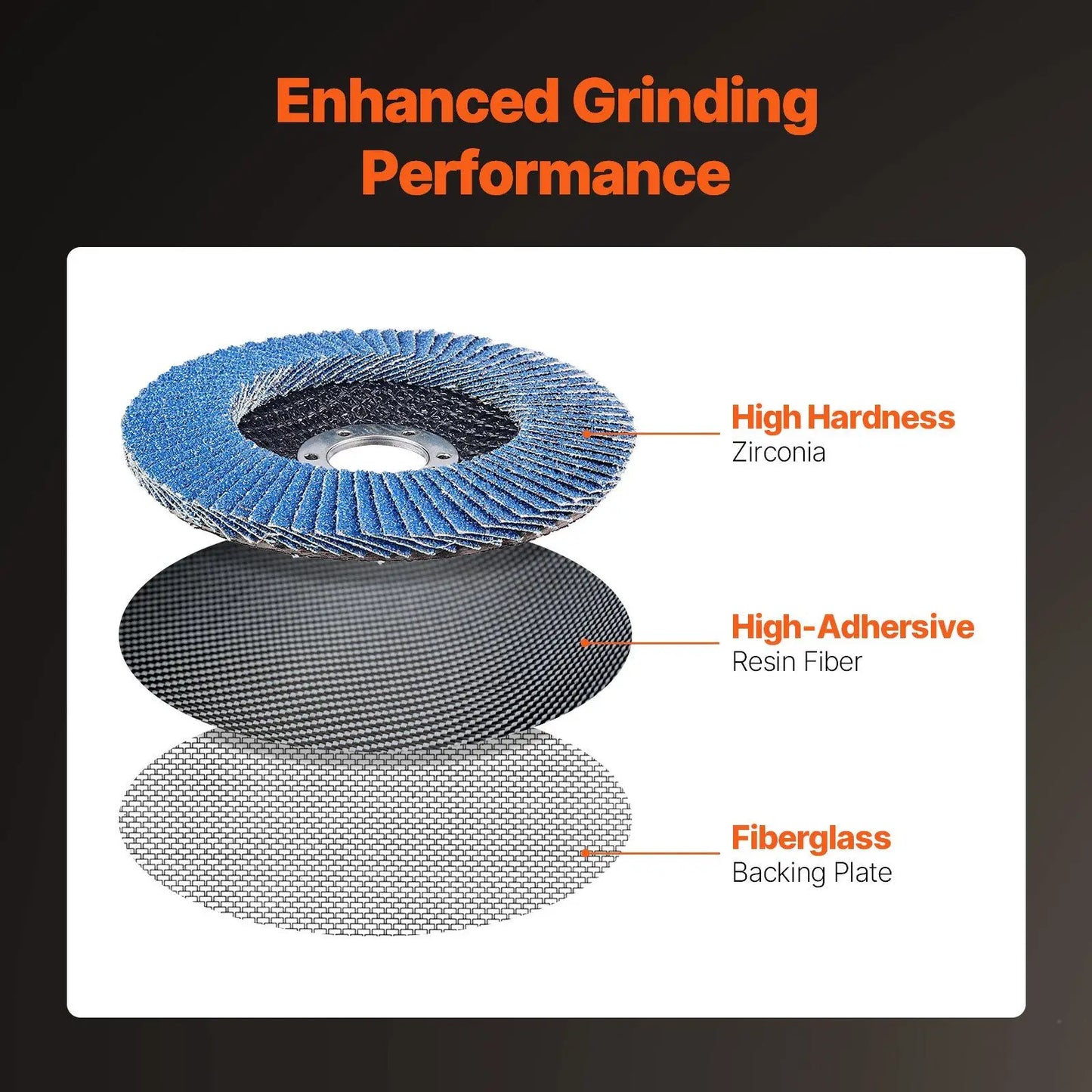 Flap Discs 4-1/2" x 7/8" Sanding Disc for Angle Grinder 60 Grit 10 Packs