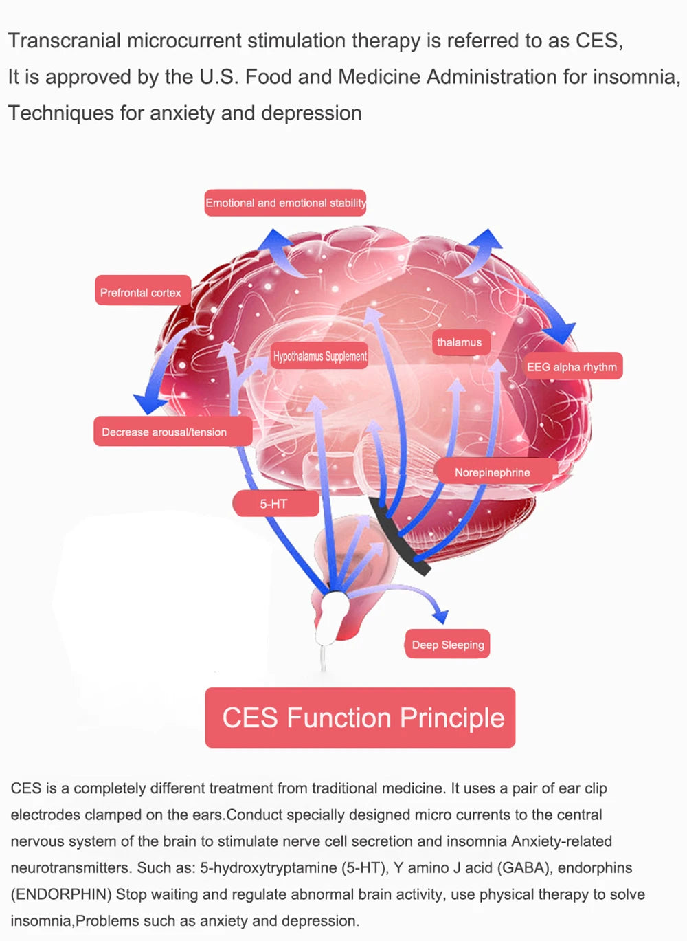 New Ear Clip Insomnia Anxiety Depression Pulse CES Therapy Device Electronic Fast  Sleeping Aid Device Press Relaxation