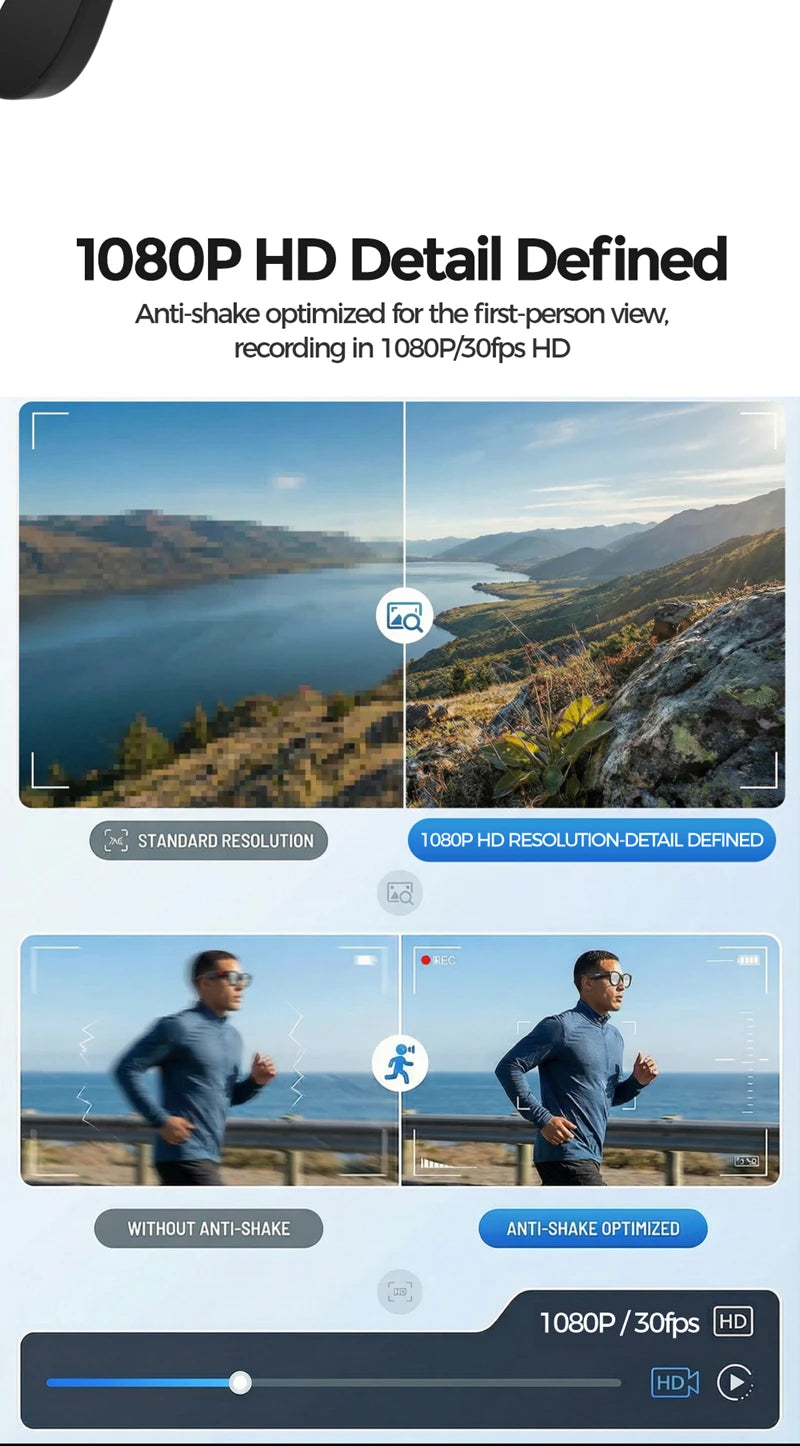 Lenovo AI Smart Glasses AI Translation 8MP HD Camera 4K Shooting Image Bluetooth Call Recording Music Smart Sunglasses 2026 New