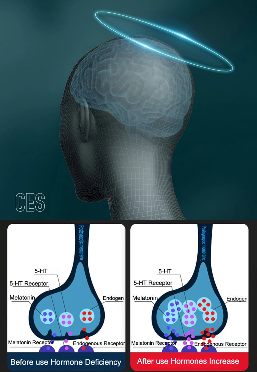 New Ear Clip Insomnia Anxiety Depression Pulse CES Therapy Device Electronic Fast  Sleeping Aid Device Press Relaxation