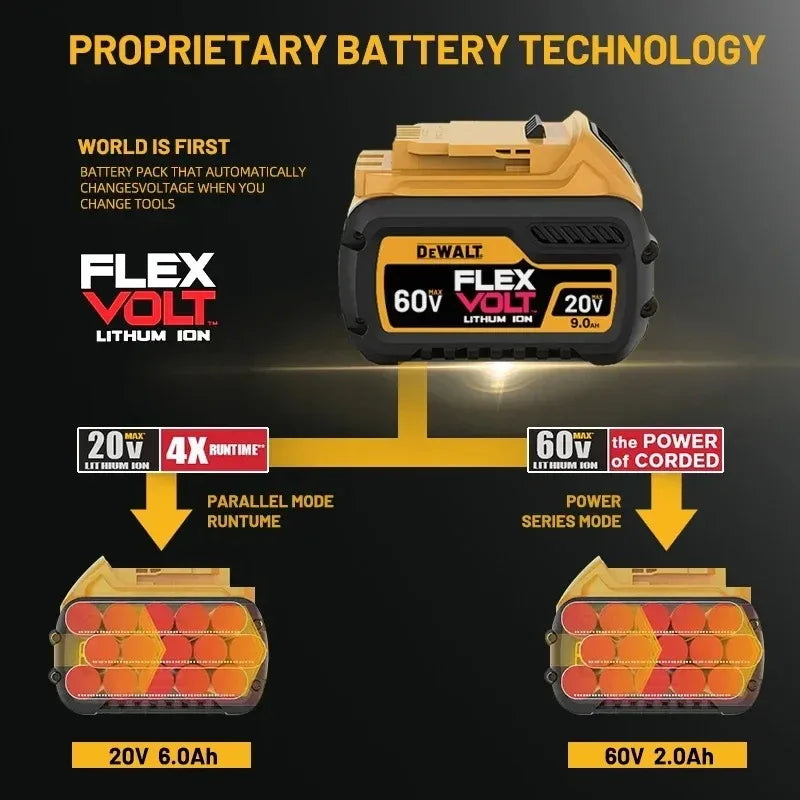 New 100% Original Dewalt 9.0Ah 20V/60V Power Tool Battery DCB206 DCB206 DCB205 DCB200 DCB203 For Dewalt power tool