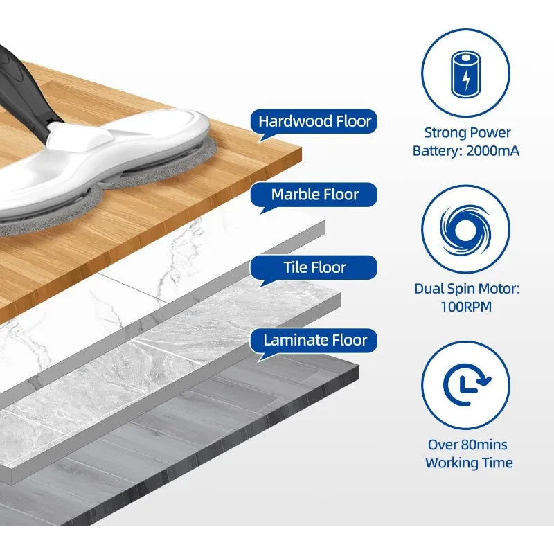 Electric Mop for Floor Cleaning Cordless Spin Mopper