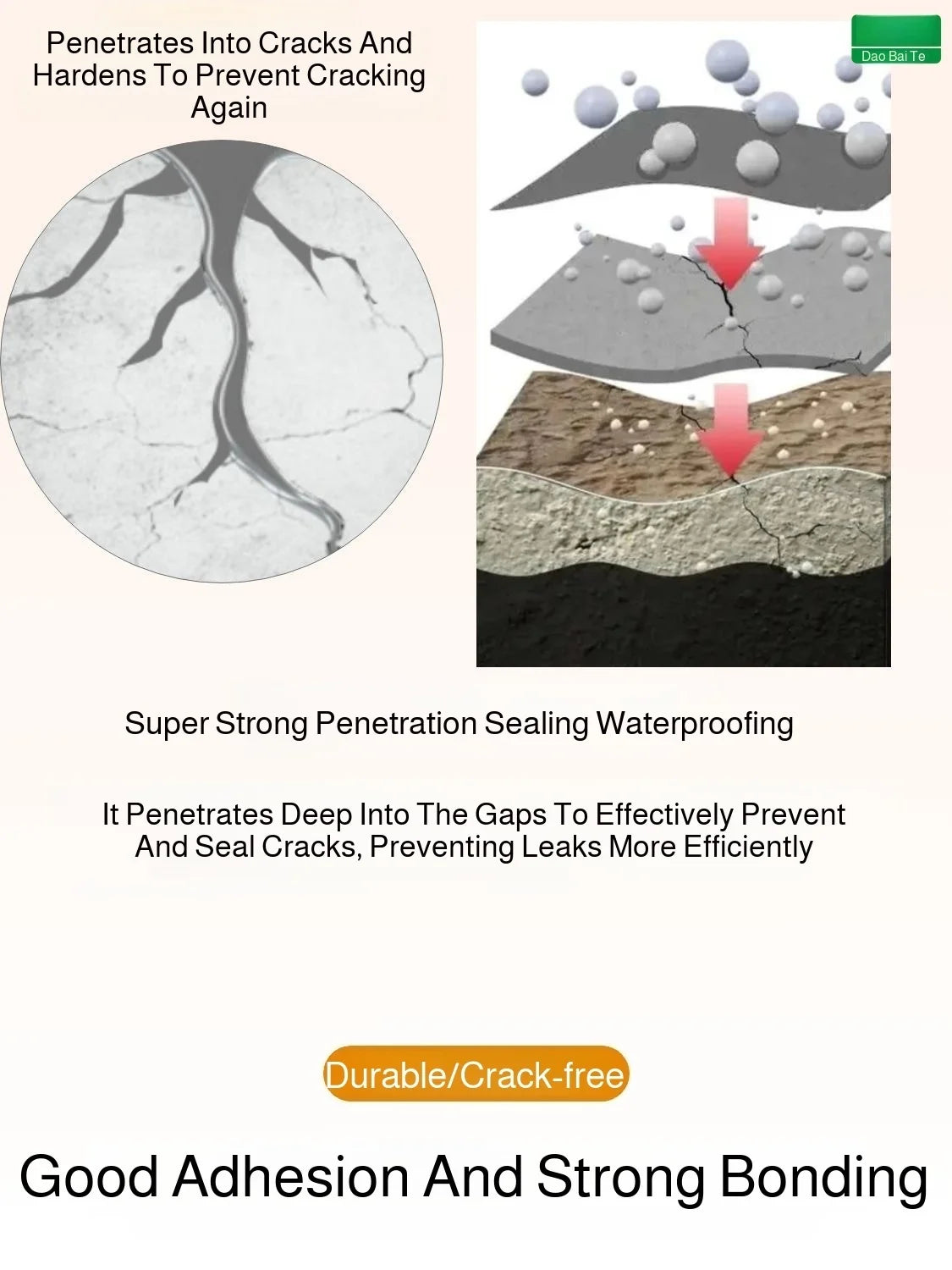Waterproof Adhesive Leak Repair Concrete Crack Filler - Quick Setting High Strength Sealant for Roof Wall Floor Pool Leakage Fix
