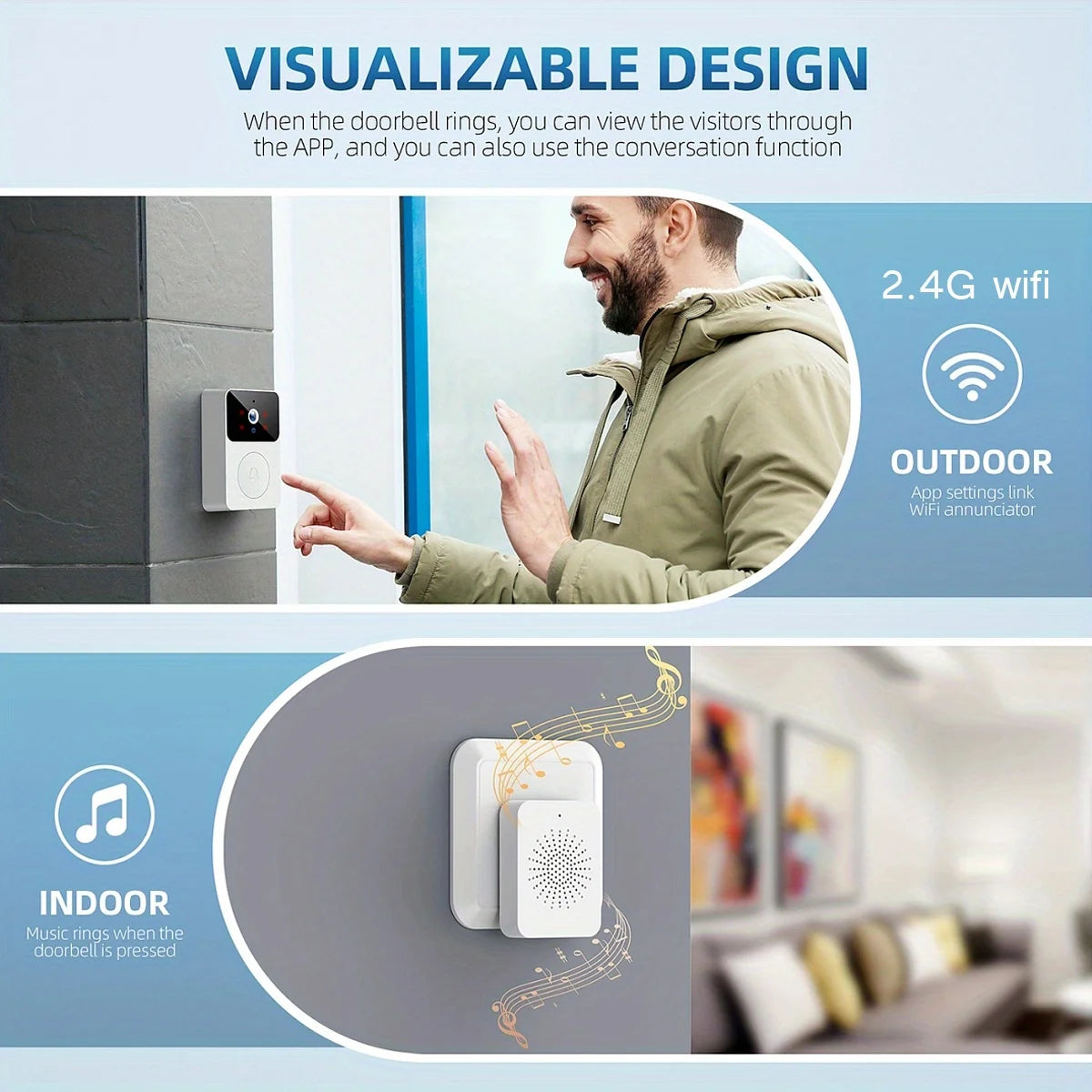 Tuya Smart Video Doorbell Night Vision And Wireless Audio