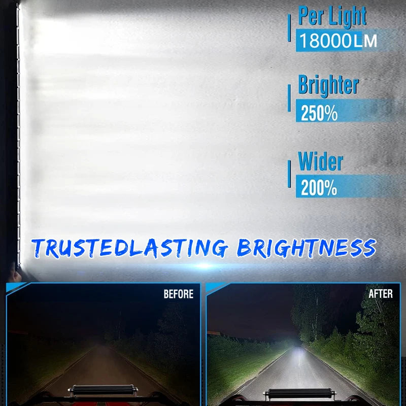 20 Inch 152W Combo LED Light Bar Set - 2 Pcs 4 Inch Work Driving Lamps with Wiring Harness for Off Road ATV Boat Lighting 12-24V