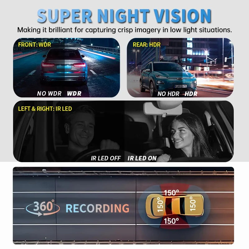 XUOIB 4CH GPS Dash Cam I9pro-wb Front 4K/2K+3*1080P for Car 360 DVR Camera 24H Parking Mode WiFi Video Recorder IR Night Vision
