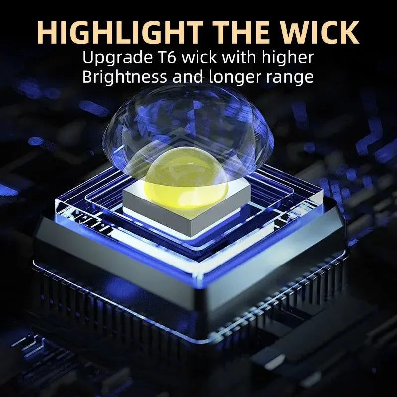 New Ultra Powerful Flashlight 3 Core LED Mini EDC Tactical Torch USB Rechargeable Outdoor Camping Fishing LED Hat Clip Lamp