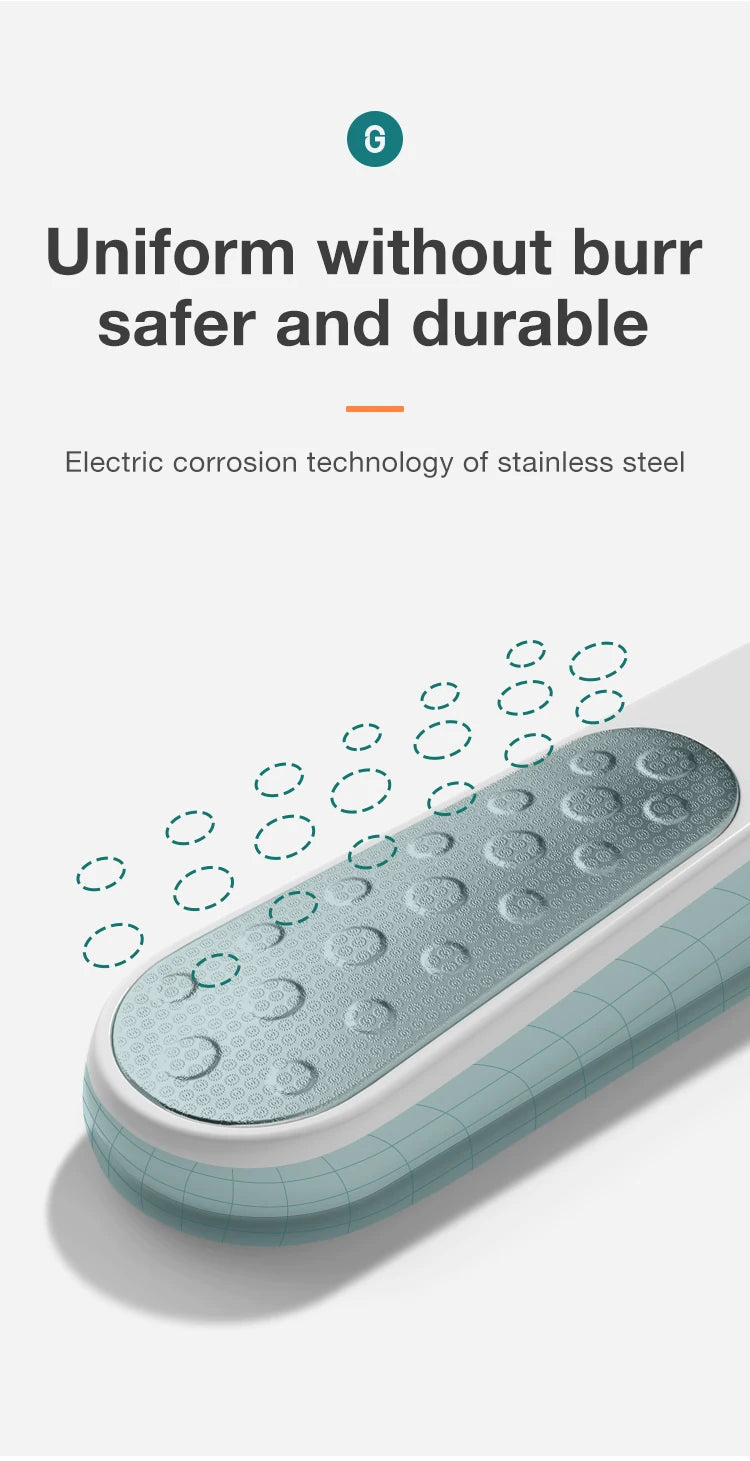 MR.GREEN Foot File Double Sided Callus Remover For Dead Skin Professional Pedicure Tools Callous Scraper Foot Sander Heel Filer