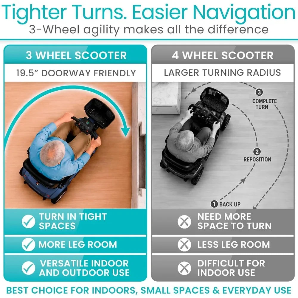 New Best Deal US Shipping Folding Mobility Scooter for Adults Electric 3 Wheel Power Wheelchair Compact Travel Long Range Batter