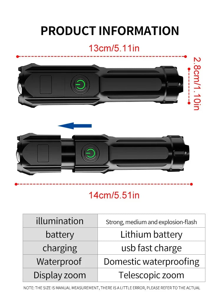 Compact USB Charging LED Flashlight Portable Telescopic Zoom Strong Light Focused Long-Range Household Emergency Lighting