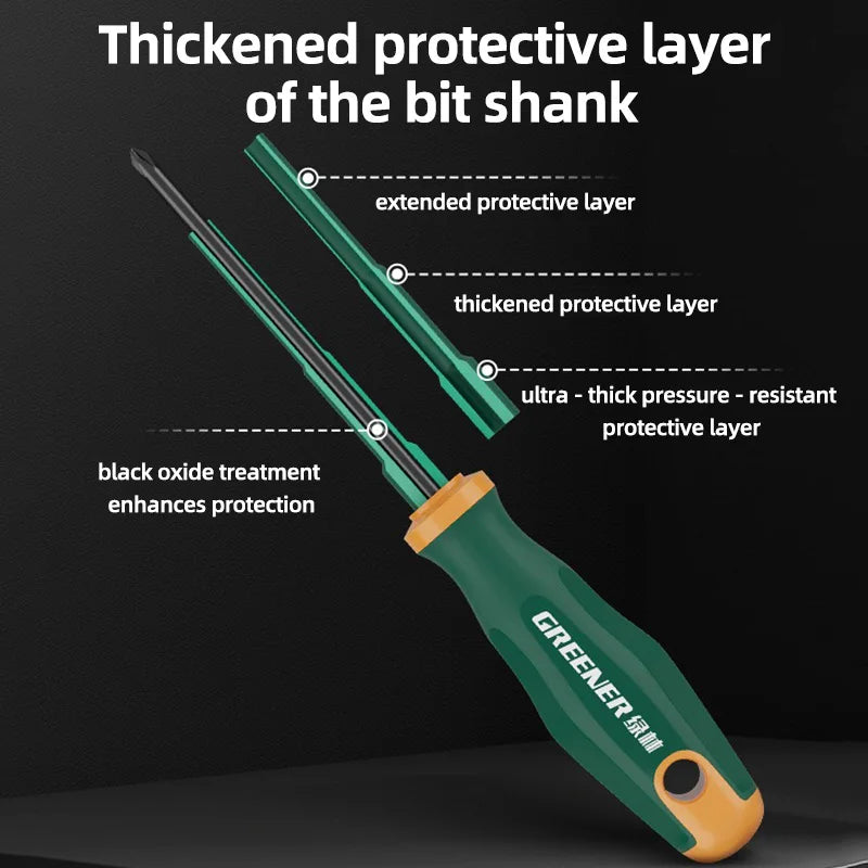 GREENERY Insulated Electrician Screwdriver Current-Isolate Phillips Flat Driver Magnetic Slotted Cross Screwdrivers for Repair