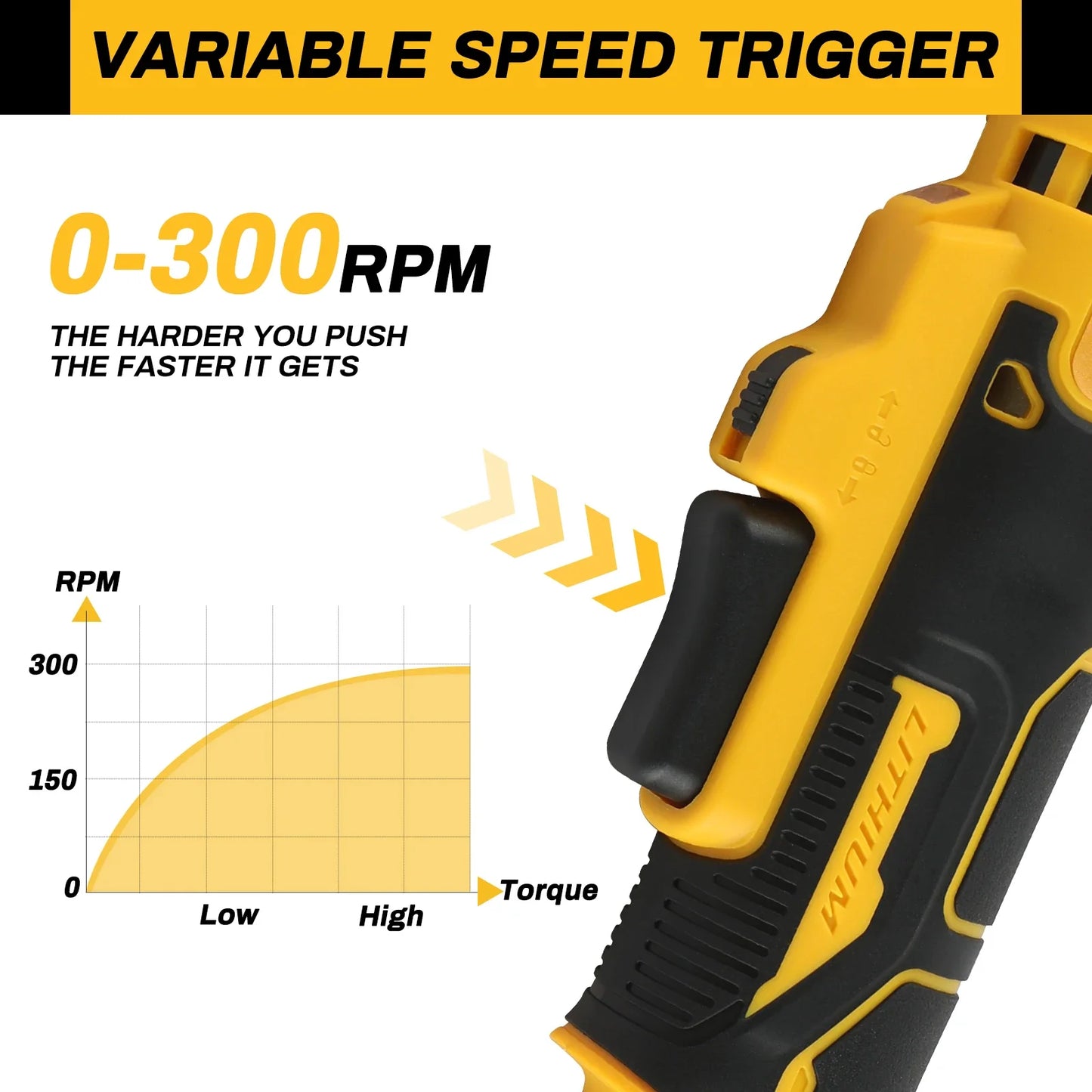 DEWALT DCF513 1/2 Brushless Cordless Ratchet Wrench Variable Speed Rechargeable High Torque Right Angle Fit DEWALT 20V Battery