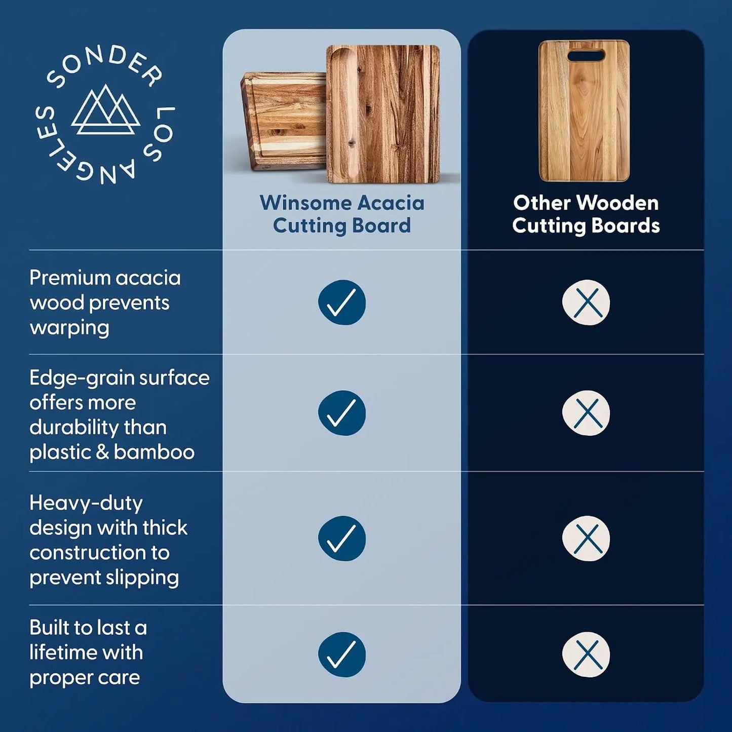 Sonder Los Angeles Winsome Acacia Wood Cutting Board, 16x12x1.5 in