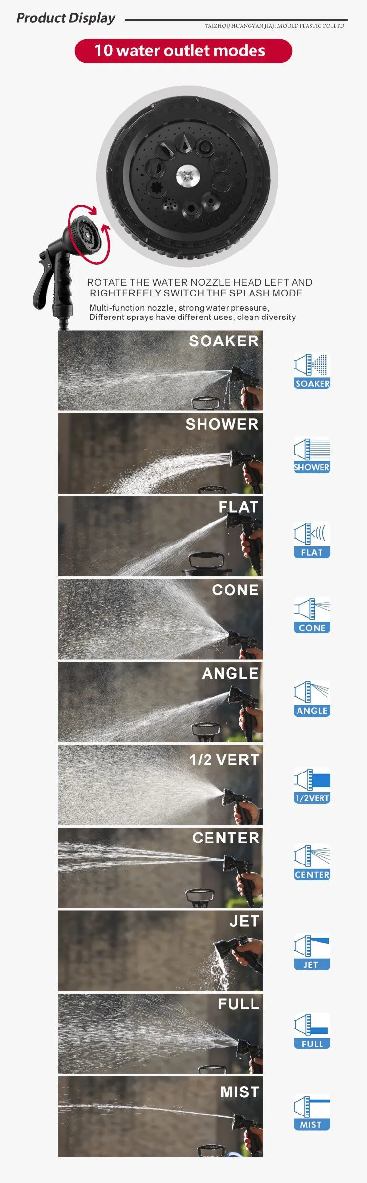Outdoor Camping Portable Shower - Surf Rinse Kit - Beach Shower Pump - Manual Air