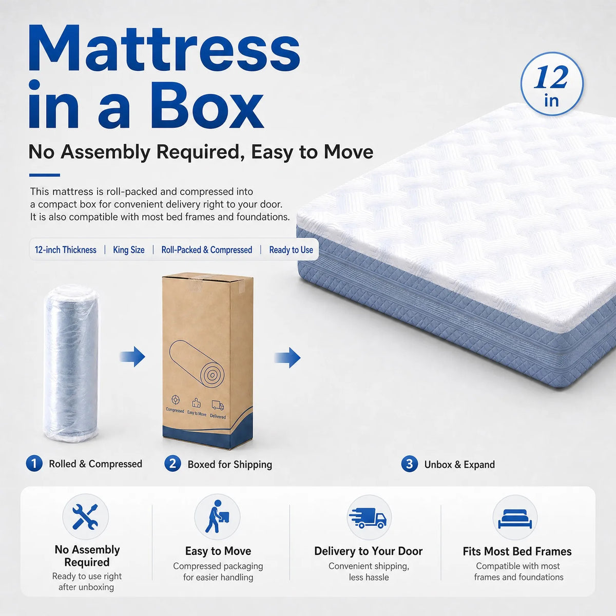 Luxury High Density Memory Foam Mattress With Certifications