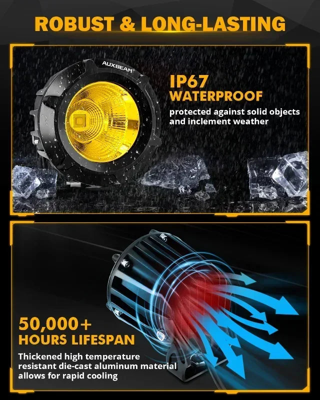 AUXBEAM 1pair 3.5 Inch Round LED Pod Lights 3500K / 6500K Work Lights Combo Beam Driving Lamps for Truck Pickup Offroad