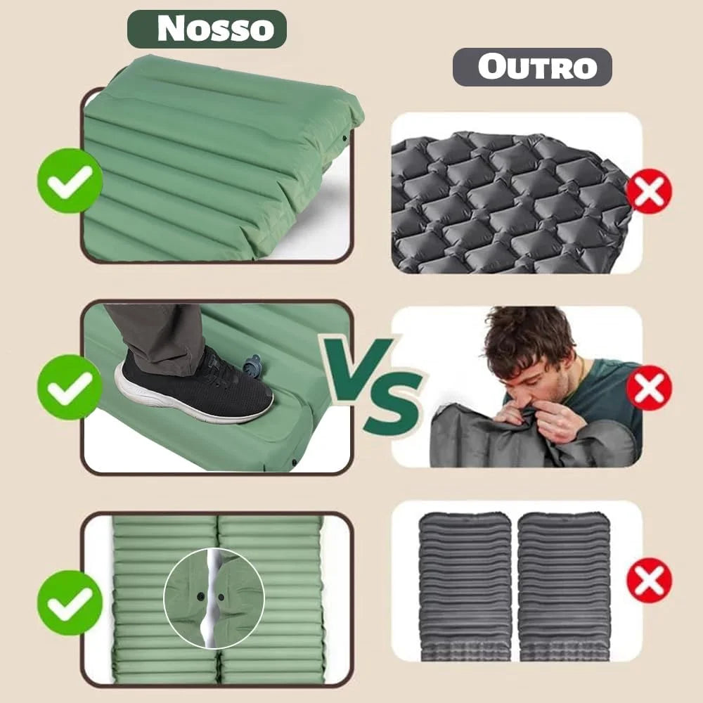 Camping Sleeping Pad Mat Inflatable, Ultralight Compact Camping Mattress, Outdoor Waterproof Sleep Pad for Backpacking Hiking