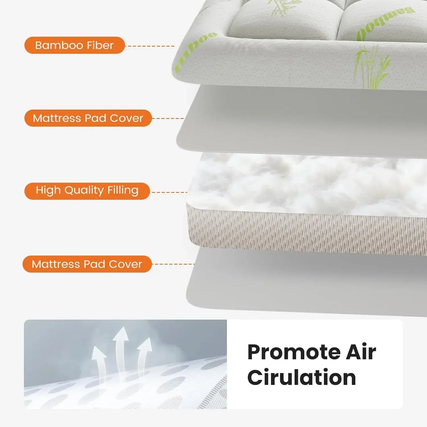 Ultra-Soft Cooling Bamboo Mattress Topper, Breathable Pillow-Top Pad with Deep Pockets for Hot Sleepers