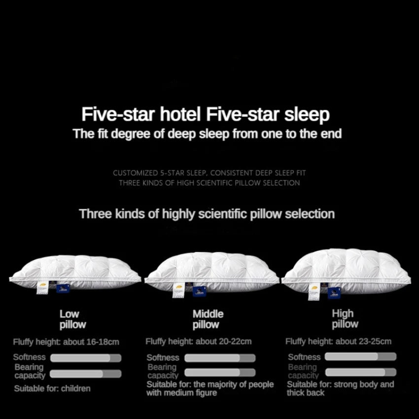 Premium Comfortable Hotel Cotton Pillow For Restful Sleep