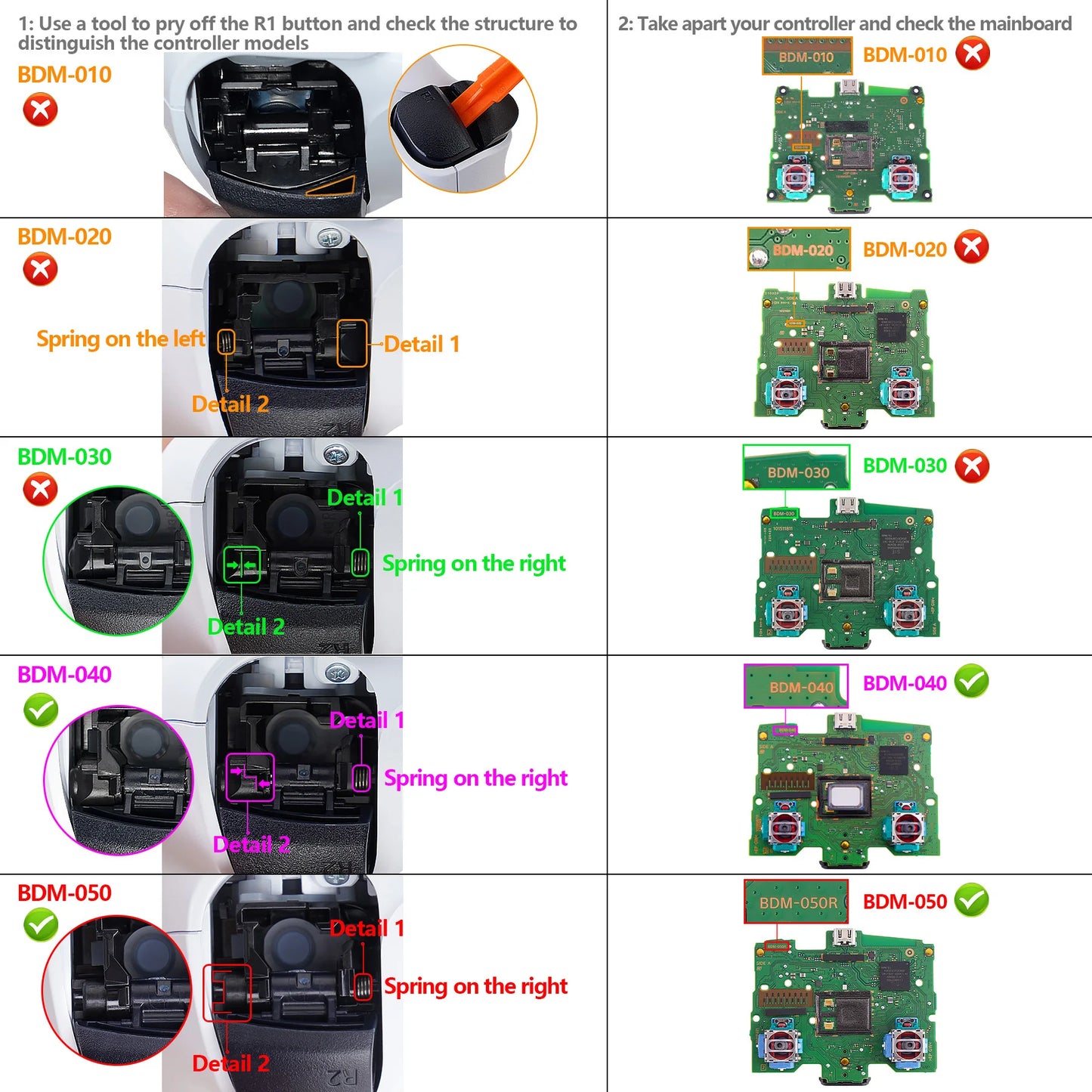 eXtremeRate Whole Clicky Kit V2 for ps5 Controller BDM-040/050/060 Shoulder Face Buttons, Micro Switch Clicky Hair Trigger Kit