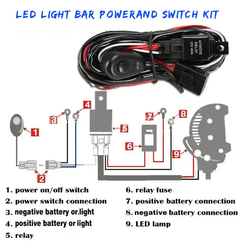 22inch LED Light Bar+4inch Led Work Light Kit With Switch On/Off Wiring Harness Kit Led Off Road Driving Working Lights DC12-24V
