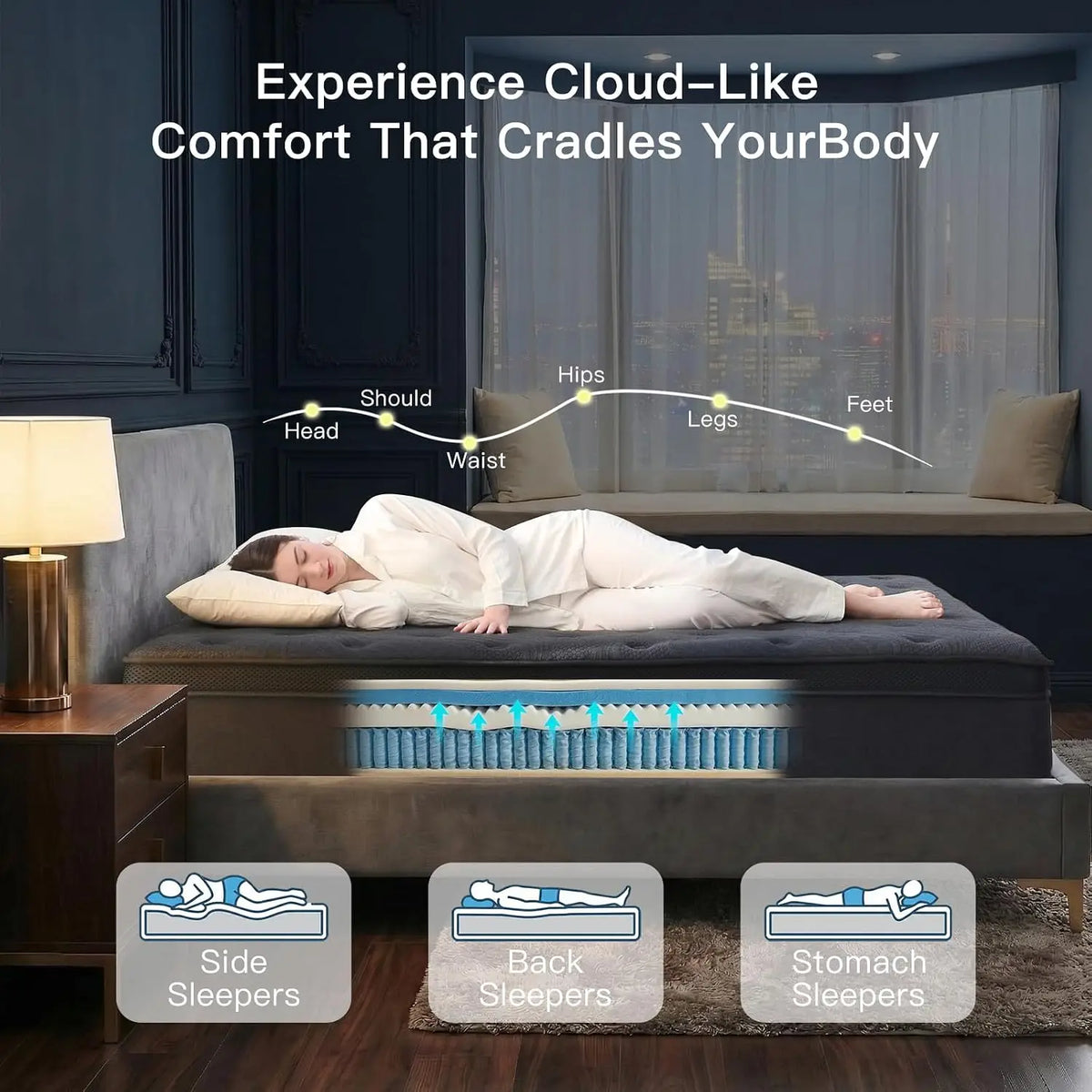 Premium Memory Foam Mattress With Pocket Springs And Support