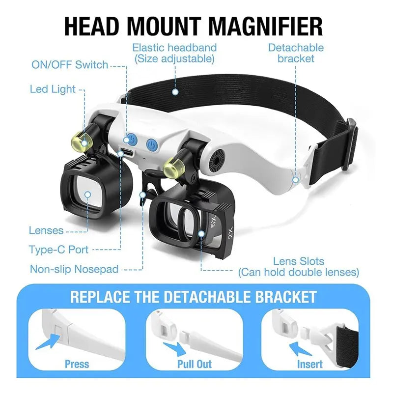ABUP-Jewelers Magnifying Glass For Close Work, Glasses With Light& 5 Interchangeable Lens Pairs(2X 4X 6X 10X 13X), Includes Head