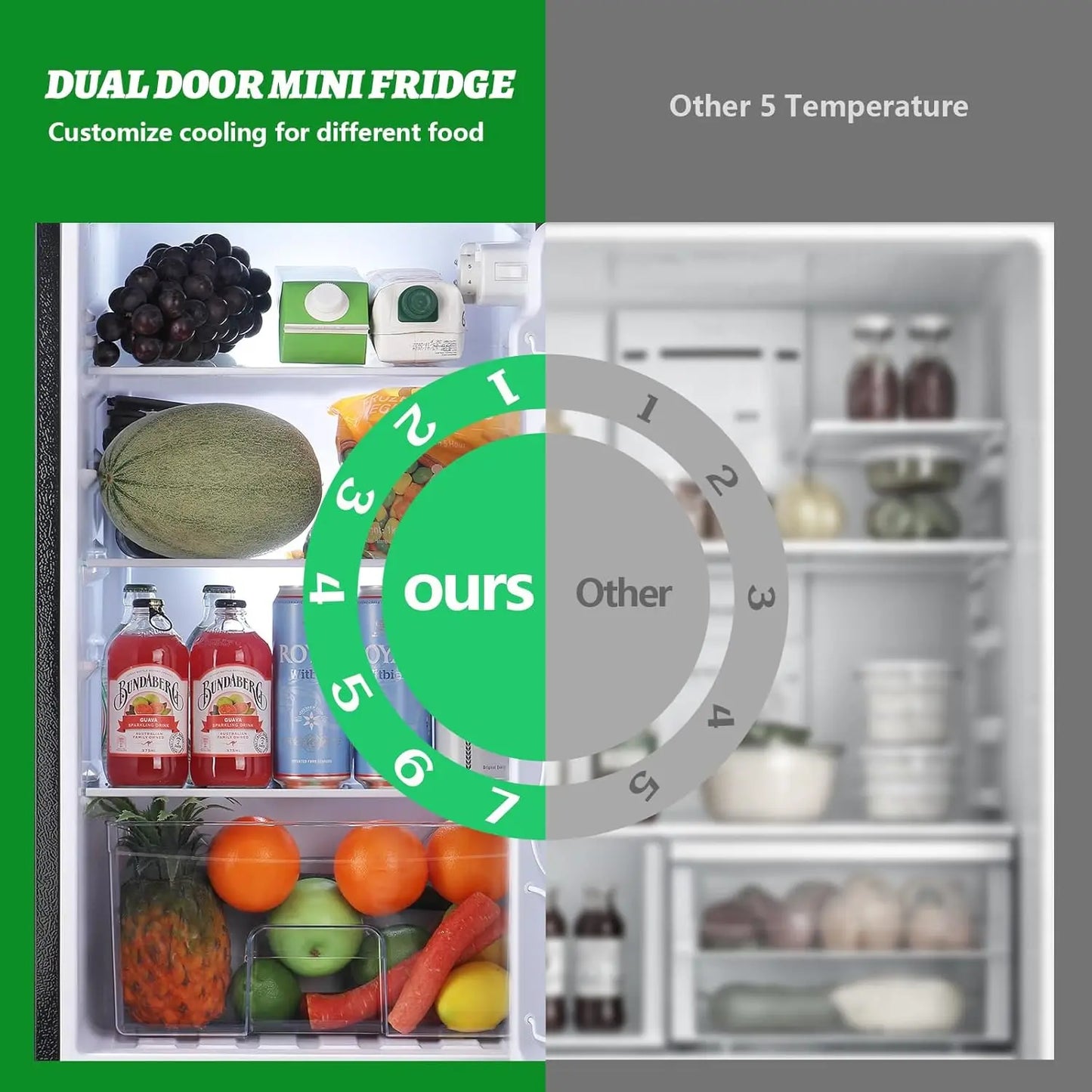 4.5Cu.ft Refrigerator with Freezer Two Door Fridge with Removable Glass Shelves, Crisper Drawer & Extra, Customized