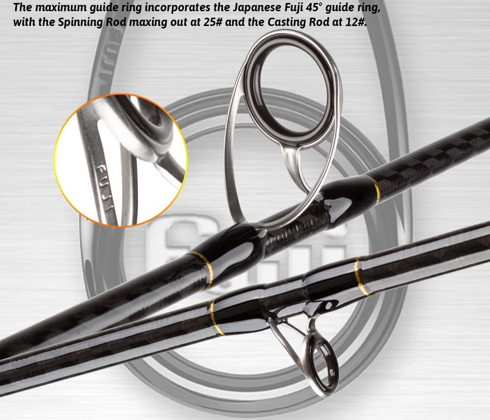 BIUTIFU Spinning Casting 2Tips Fishing Rods 1.8m 1.98m 2.1m 2.25m 2.4m 2.55m 2.7m Fuji Guide 2 Sections T1000 Carbon Baitcasting 7-80g Lure Bass Pike Fast Surf Pole