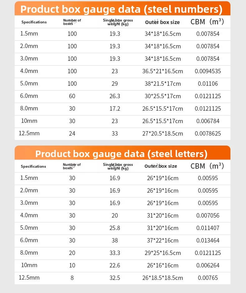 Factory Direct Letter Steel Stamp Set Hardened Industrial Number & Letter Punch Dies