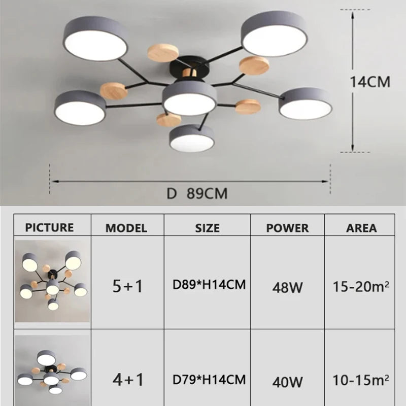 Modern LED Chandelier Lighting for Pendant Lamp Living Room Bedroom Study Home Decoration Indoor Lighting AC220V