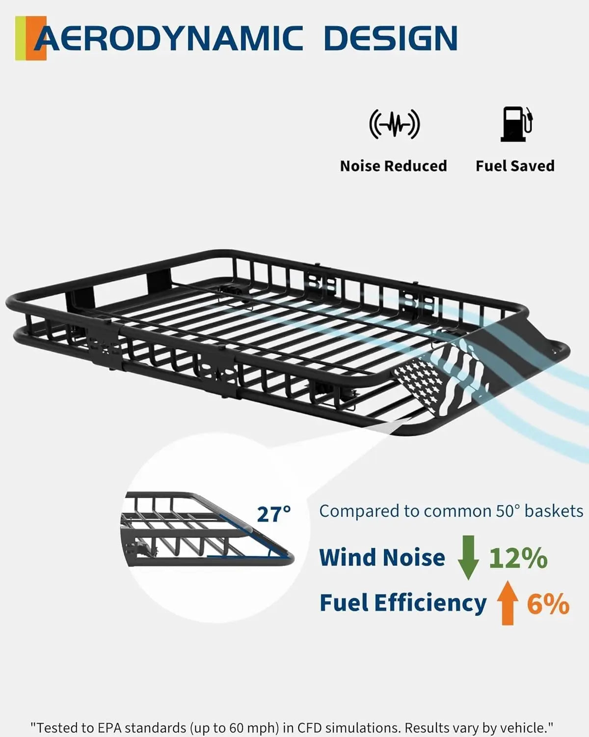 64 X 39 Inch Universal Roof Rack Basket, 200 Lbs Capacity Cargo Carrier with Wind Fairing for SUV, Truck, RV & Vehicle Roof Rack