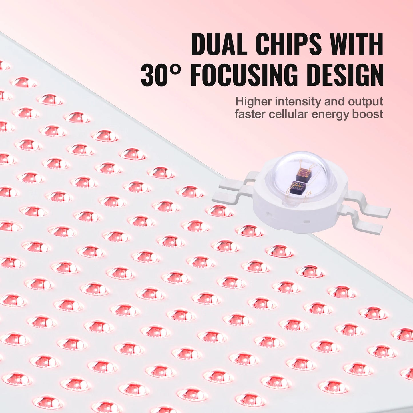 Dual LED Illumination Therapy Panel For Body And Face