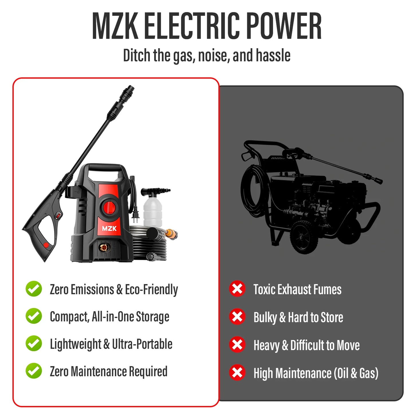5000PSI Electric Pressure Washer With 17FT Hose Foam Cannon 3.2 GPM Power Washer For Cars, Fences, Patios Metal Construction, US Plug, Ideal For Fence Cleaning Outdoor Use