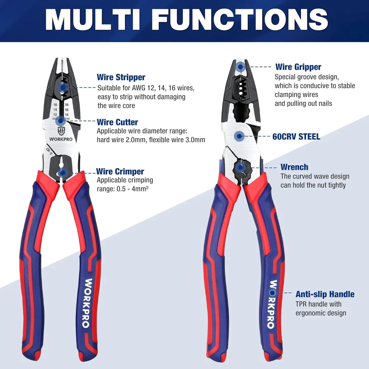 6-in-1 Linesman Pliers with Wire Cutter and Stripper, 8 Inch Multipurpose Tool for Twisting Cutting Wires and Clamping Screws