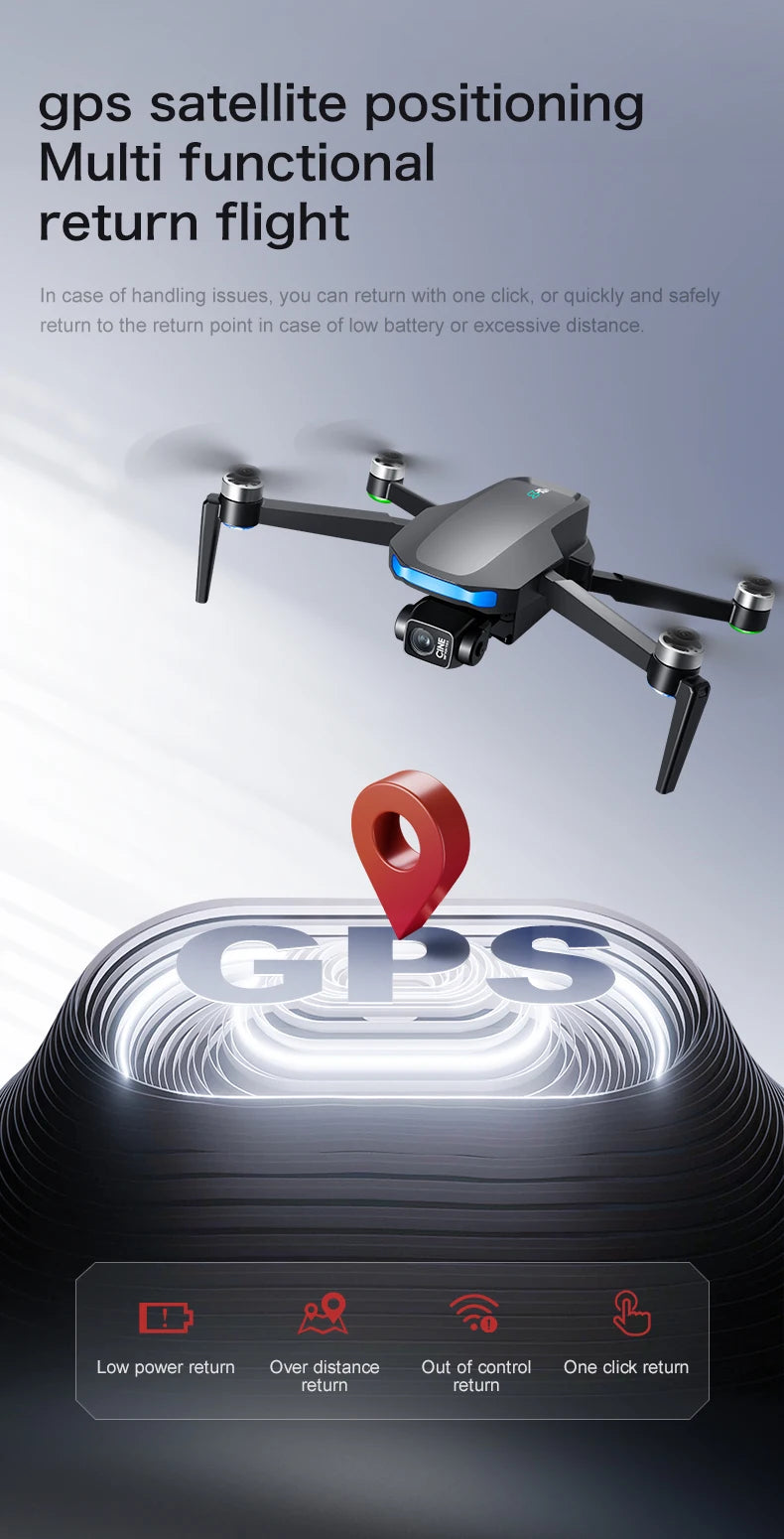 S-X1 MAX GPS Drone Professional 4K Camera 3-axis Gimbal Aerial FPV Brushless Security Drone with Large Screen Control Quadcopter