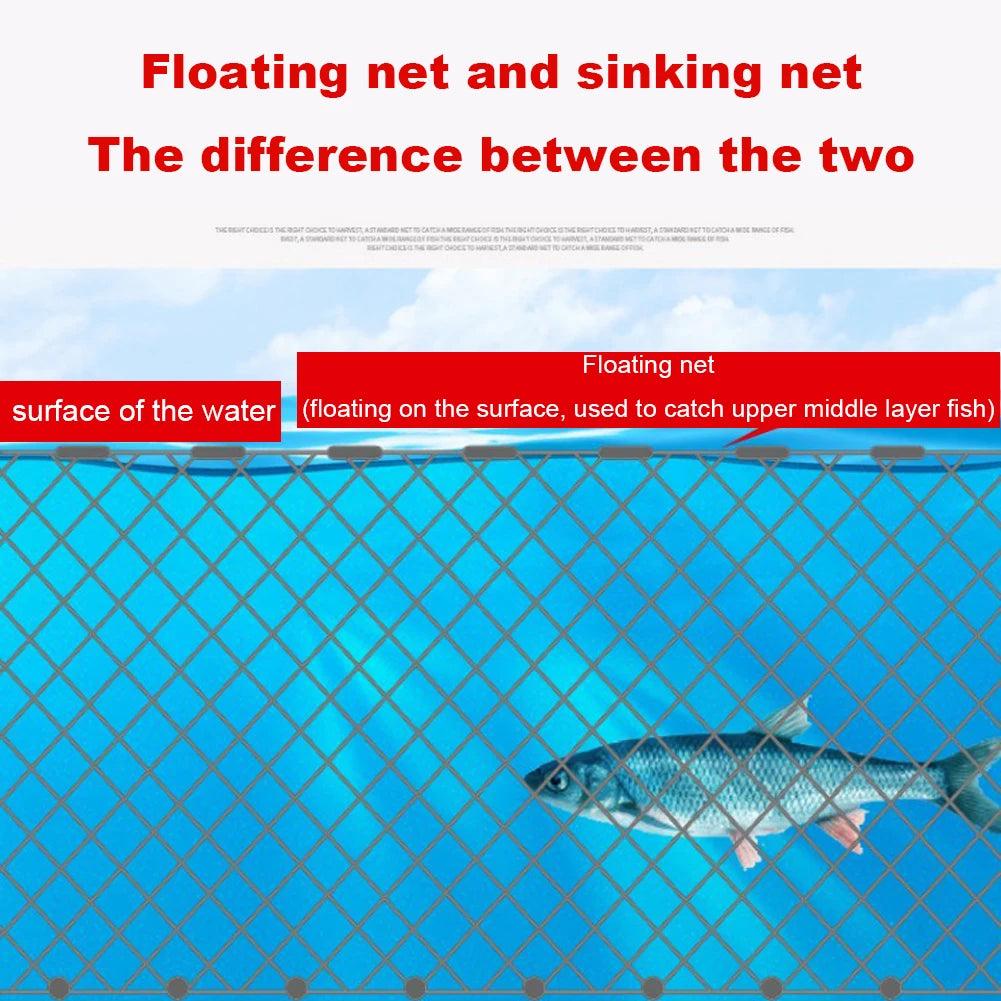 Nylon Strip Fishing Net Monofilament Gill Network Three Layers Crucian Carp Fish Trap Cage Network Fishing Tackle