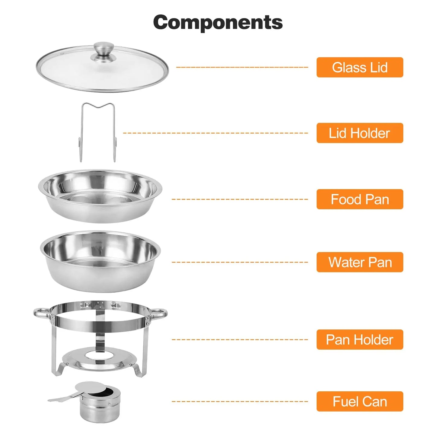 2/4Pack 5QT Round Stainless Steel Chafing Dishes – Buffet Food Warmer Set with Visible Glass Lids, Food & Water Pans, Buffet Server – Perfect for Parties, Weddings, Catering ﻿