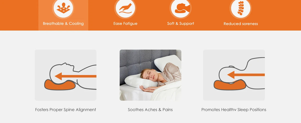 Premium Cooling Memory Foam Pillow With Washable Cover
