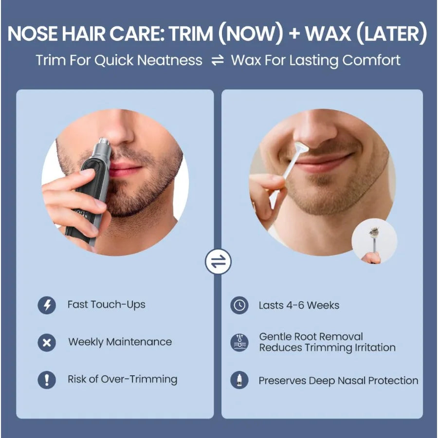 Nose Wax Kit Men Nose Ear Hair Waxing Kit with 100g Wax 40 Sticks Ear Hair Removal for Men USB Fast Heat Smart Constant Temp Up