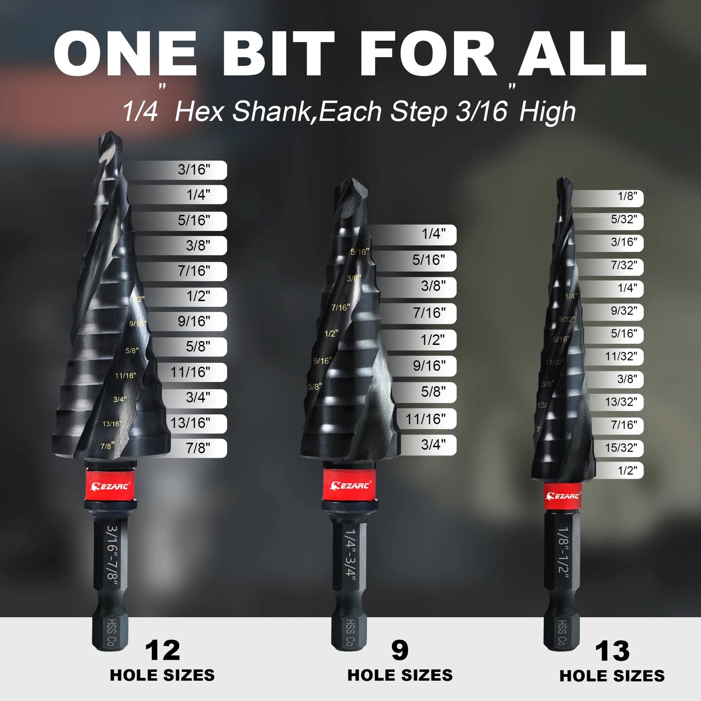 3PCS Step Drill Bit for Metal, 1/8"-7/8" Step Drill Bit Set, 1/4" Hex Shank, M35 Cobalt, Wear-Resistant AlTiN Coated