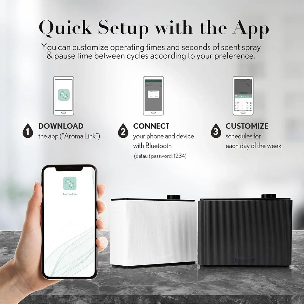 NAMSTE Smart Fragrance Diffuser For Home And Hotel Use
