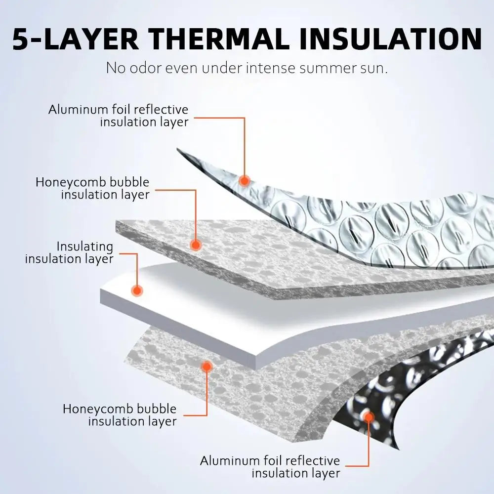 Fatigue Eye Sun Visor Reusable Aluminum Foil UV Protector Heat Car Sunshades Five-Layer Insulation Windshield