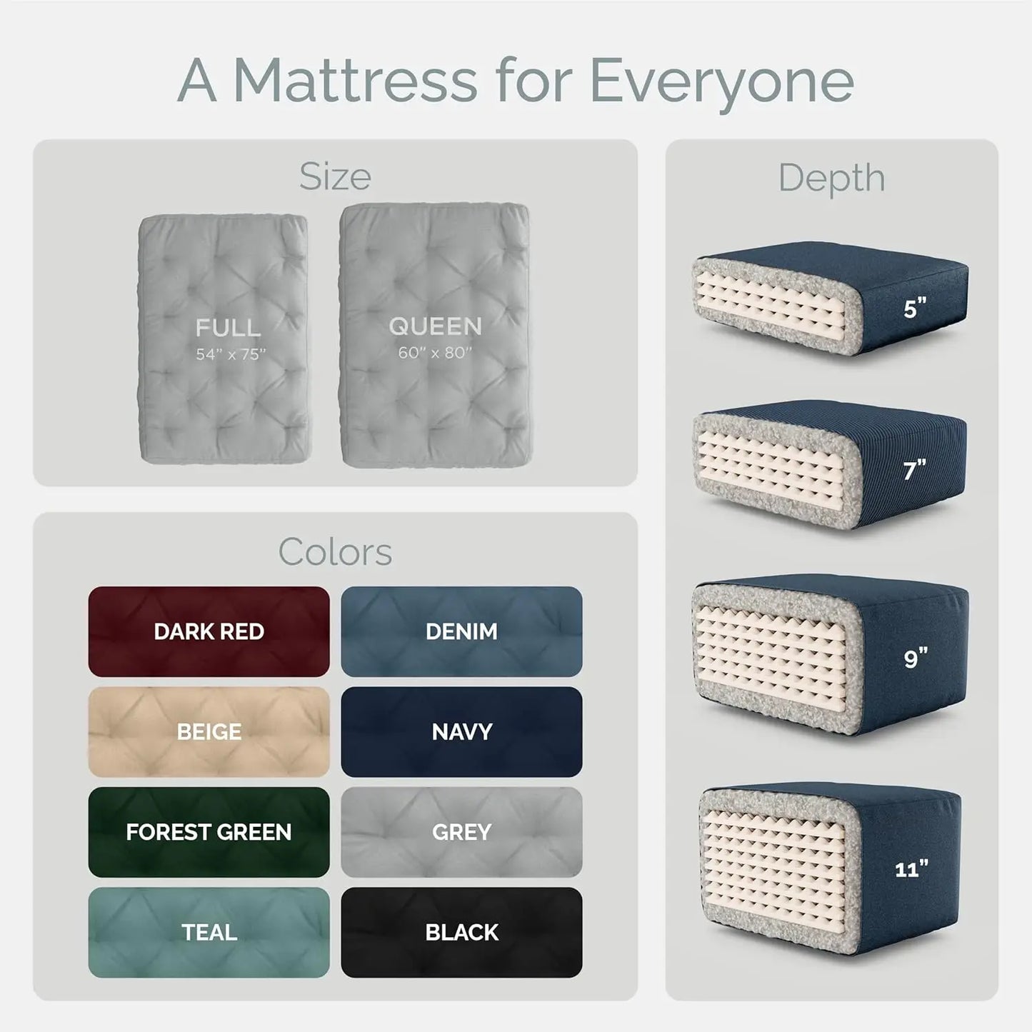 USA Made Futon Mattress Foam Bed For Living Spaces