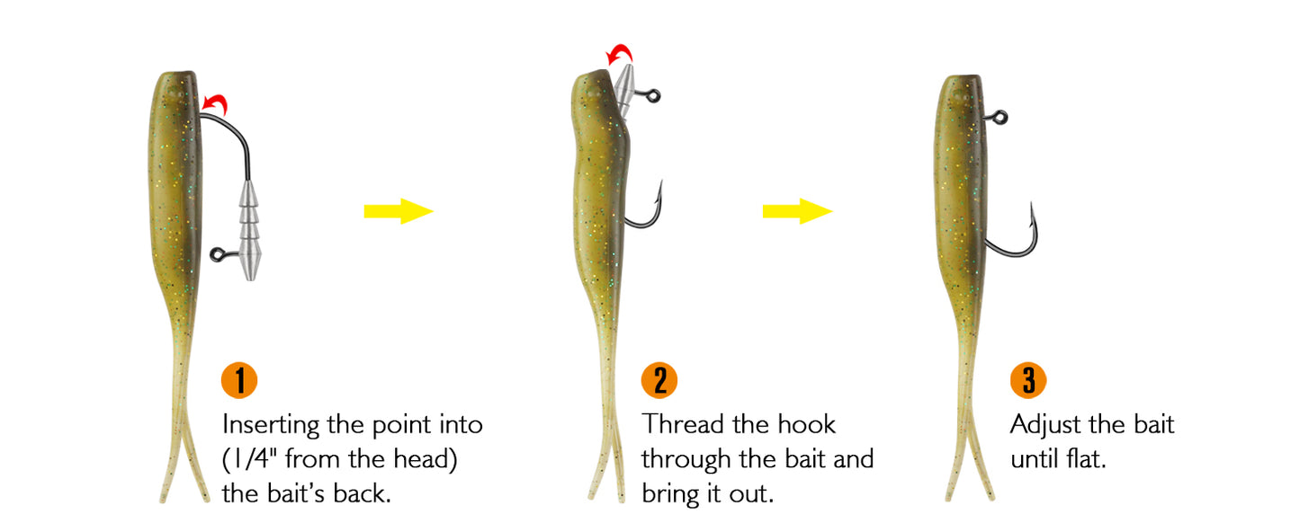 15PCS Hover Rig Jighead Swimbait Jig Heads for Bass Fishing Bass Hooks 1/0 Hover Strolling Rig Kit Fishing Jig Heads1/16OZ 1/8OZ